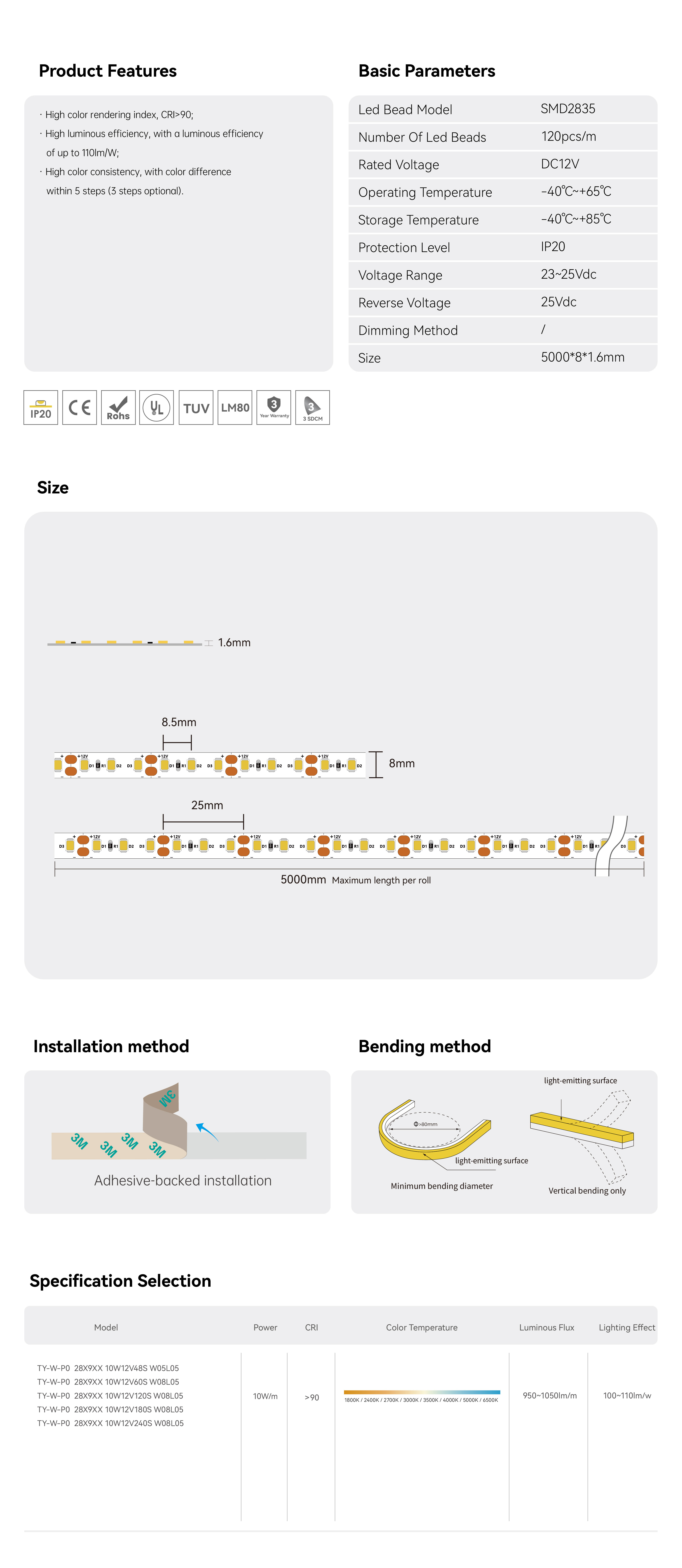 常规灯带-12V常规3灯一串系列（英文）_画板 1