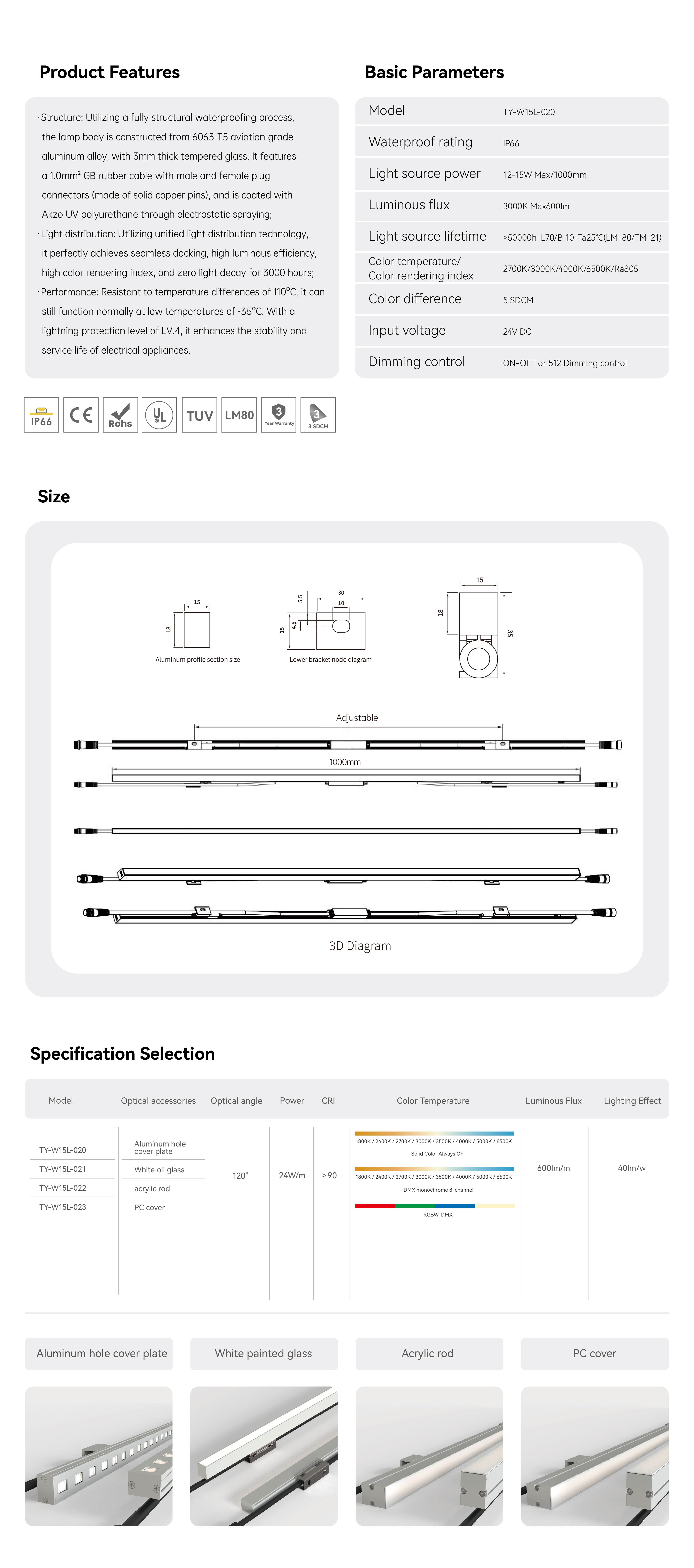条形洗墙灯 TY-W15L-020（英文）_画板 1