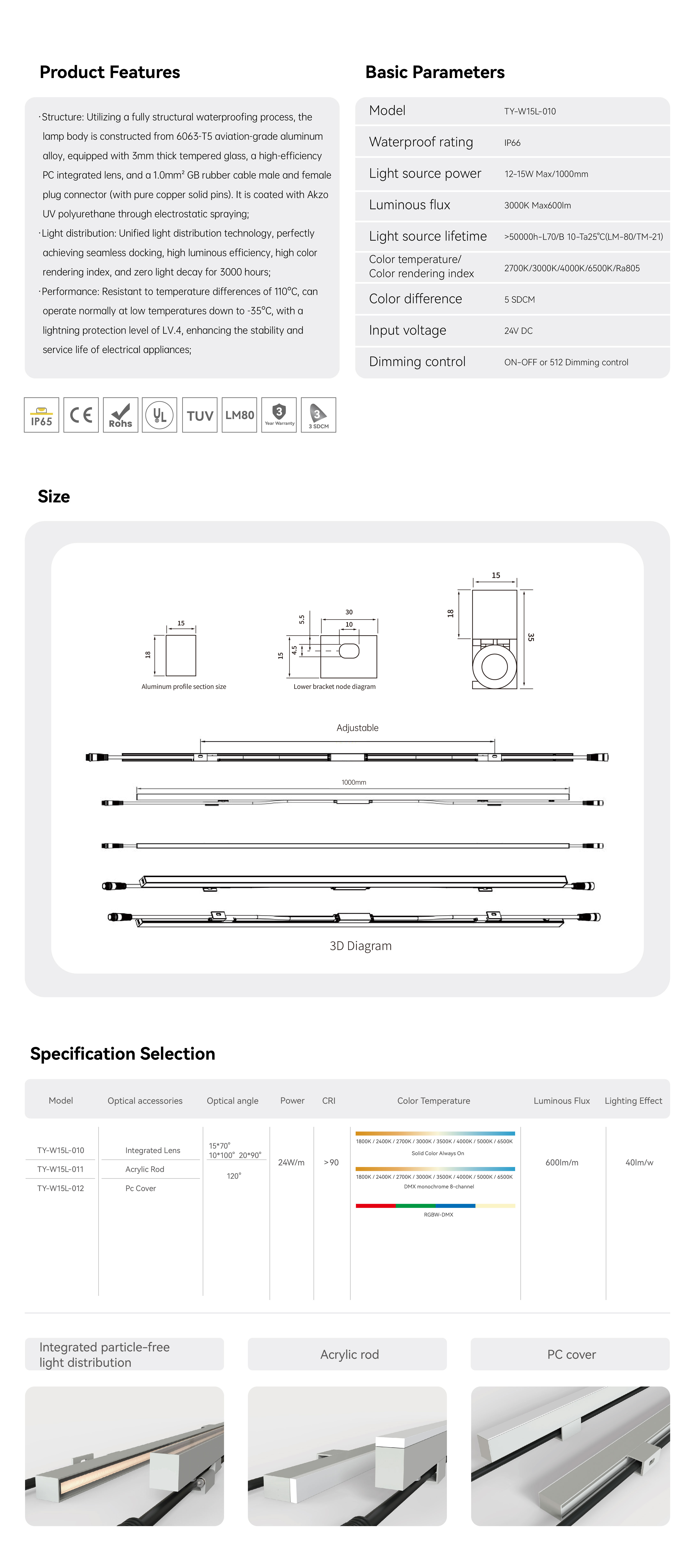 条形洗墙灯 TY-W15L-010（英文）_画板 1