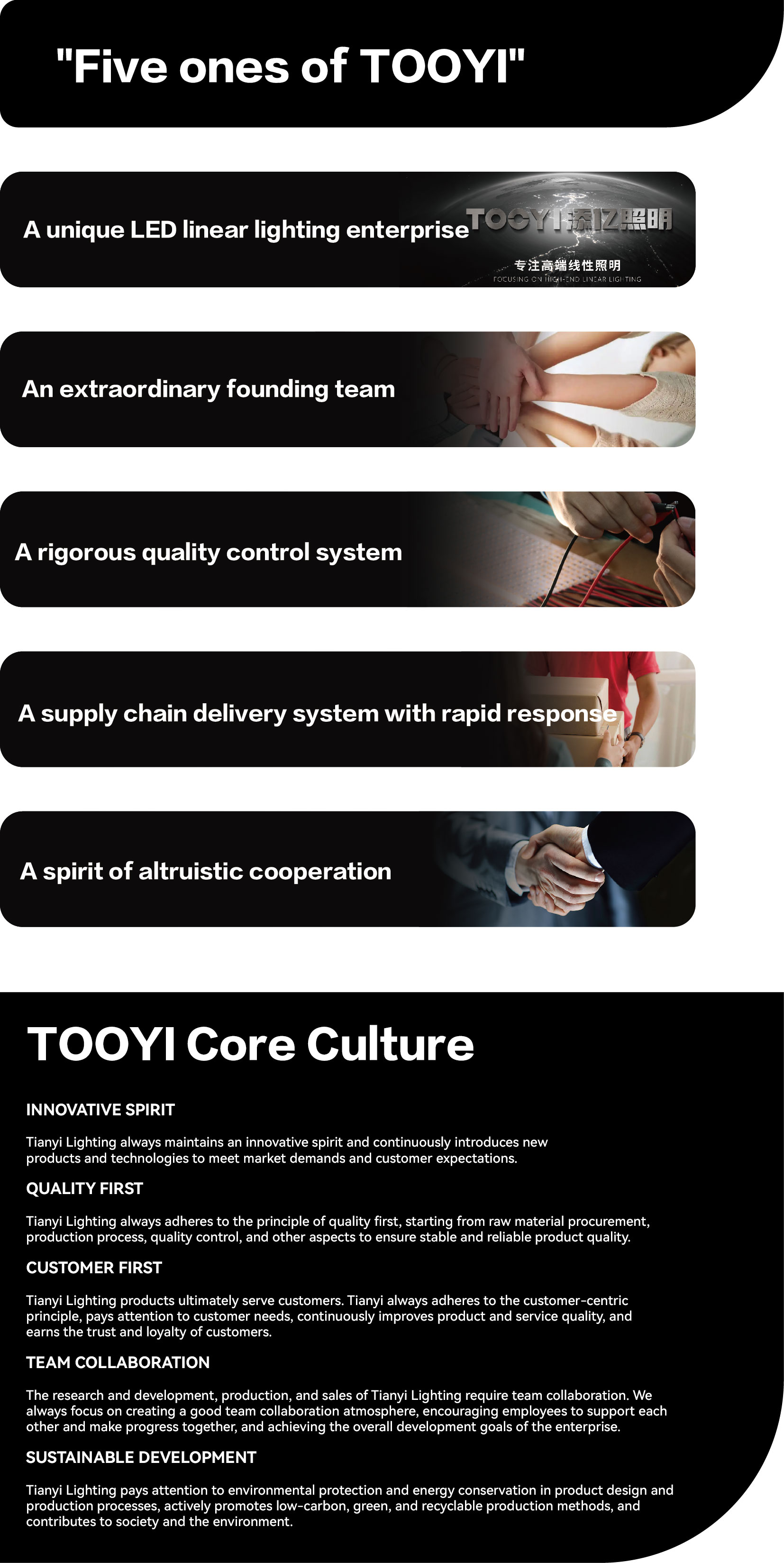 企业文化02-英文_画板 1